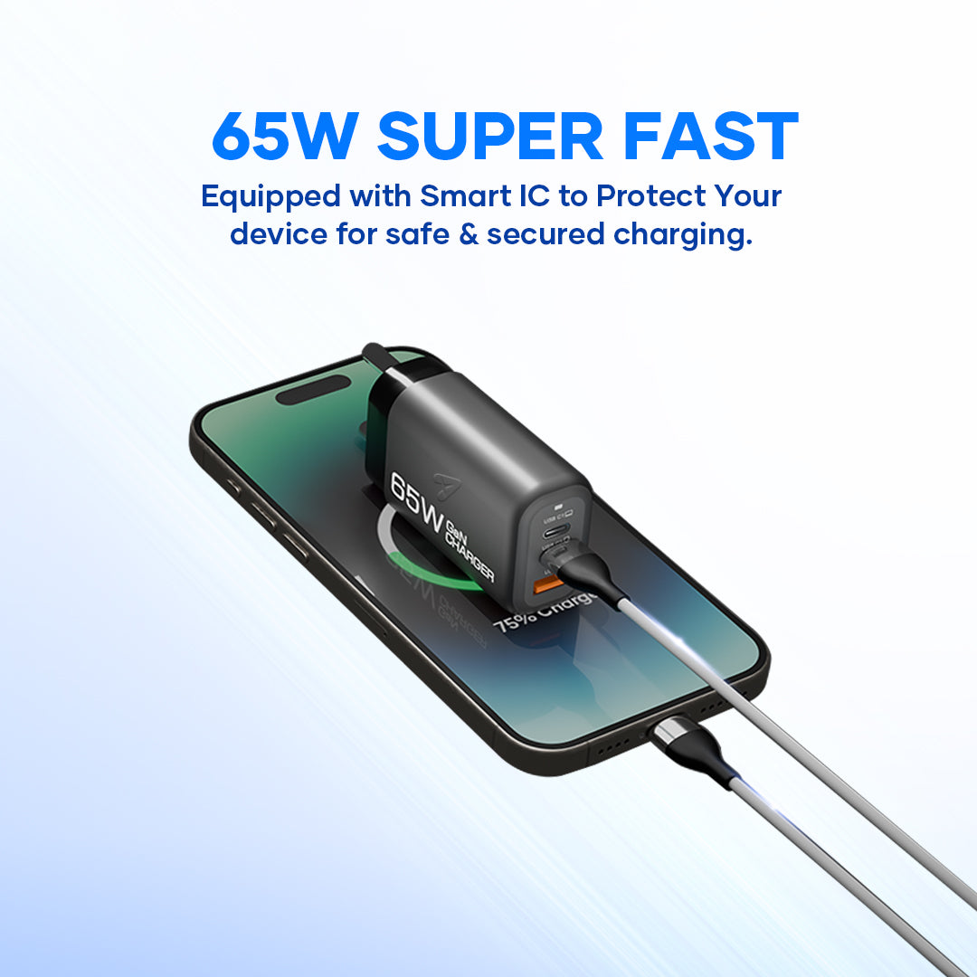HyperLux 65W Gan Charger
