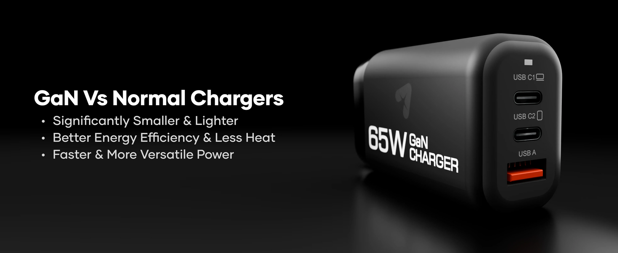 alain HyperLux 65W GaN Fast Charger 3 Ports (2 USB-C + 1 USB-A) - Black