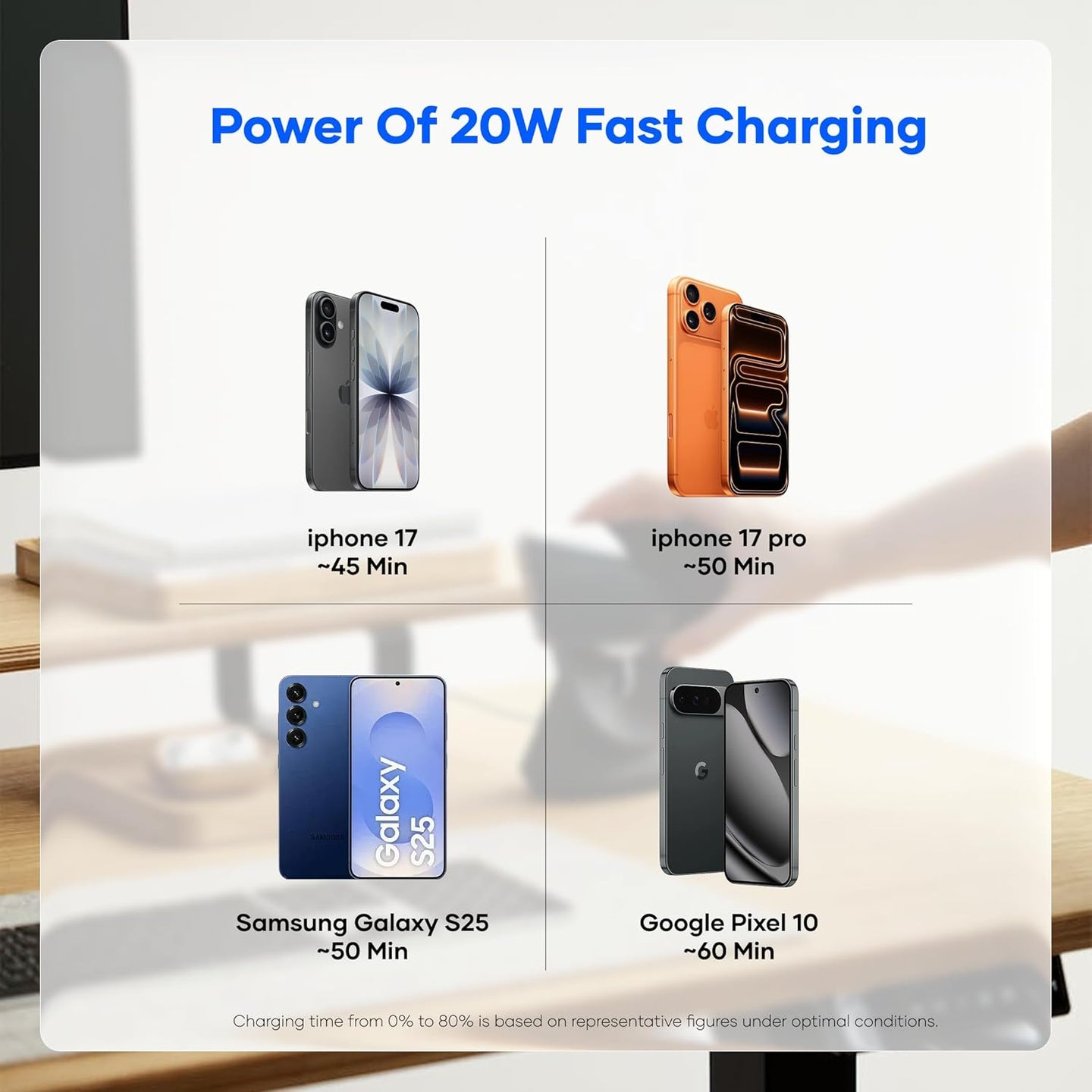best MagSafe power bank India 2026 alain Prime lifestyle premium