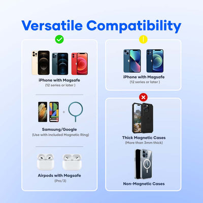 Compatibility guide showing supported iPhones with MagSafe, Samsung, Google phones, AirPods, and cases that are not supported, like thick or non-magnetic phone cases.