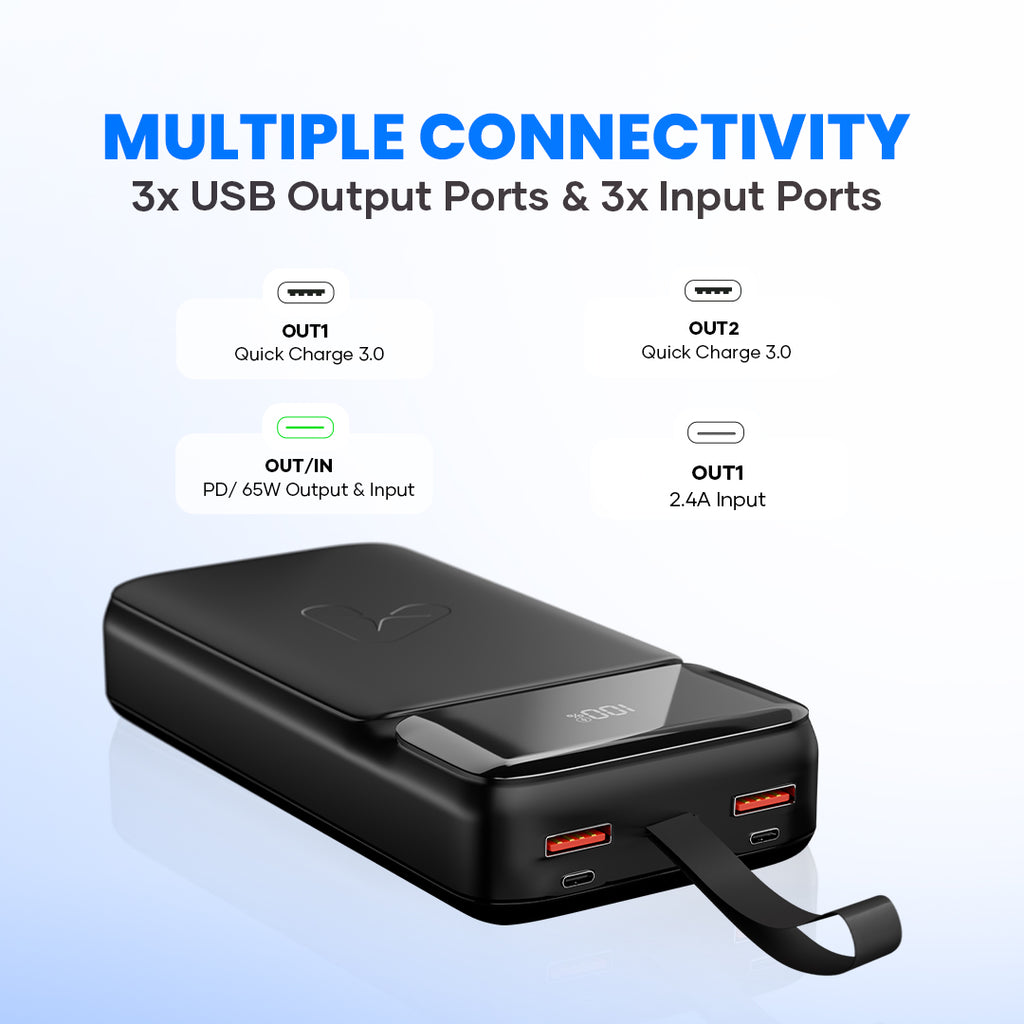 Black power bank with digital display, multiple USB ports, and 65W fast charging features