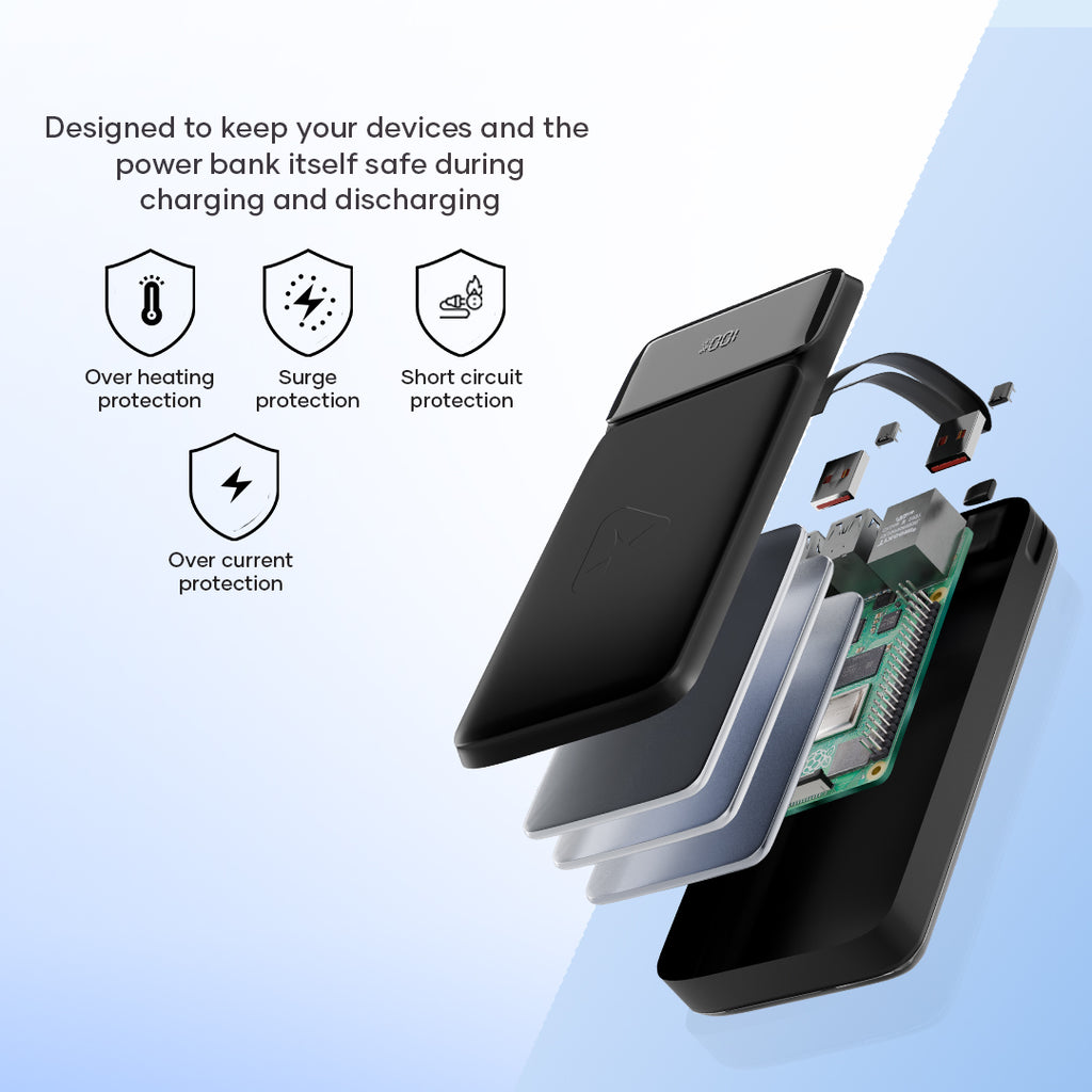 Exploded view of a power bank showing internal components and safety features like surge protection.