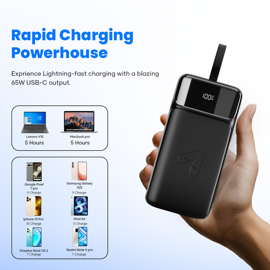 Hand holding a black 65W USB-C fast charging power bank with battery display, charging laptops and smartphones.