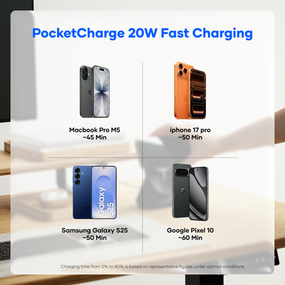 alain Pocket Charge 5000mAh Magnetic Power Bank with LED Light