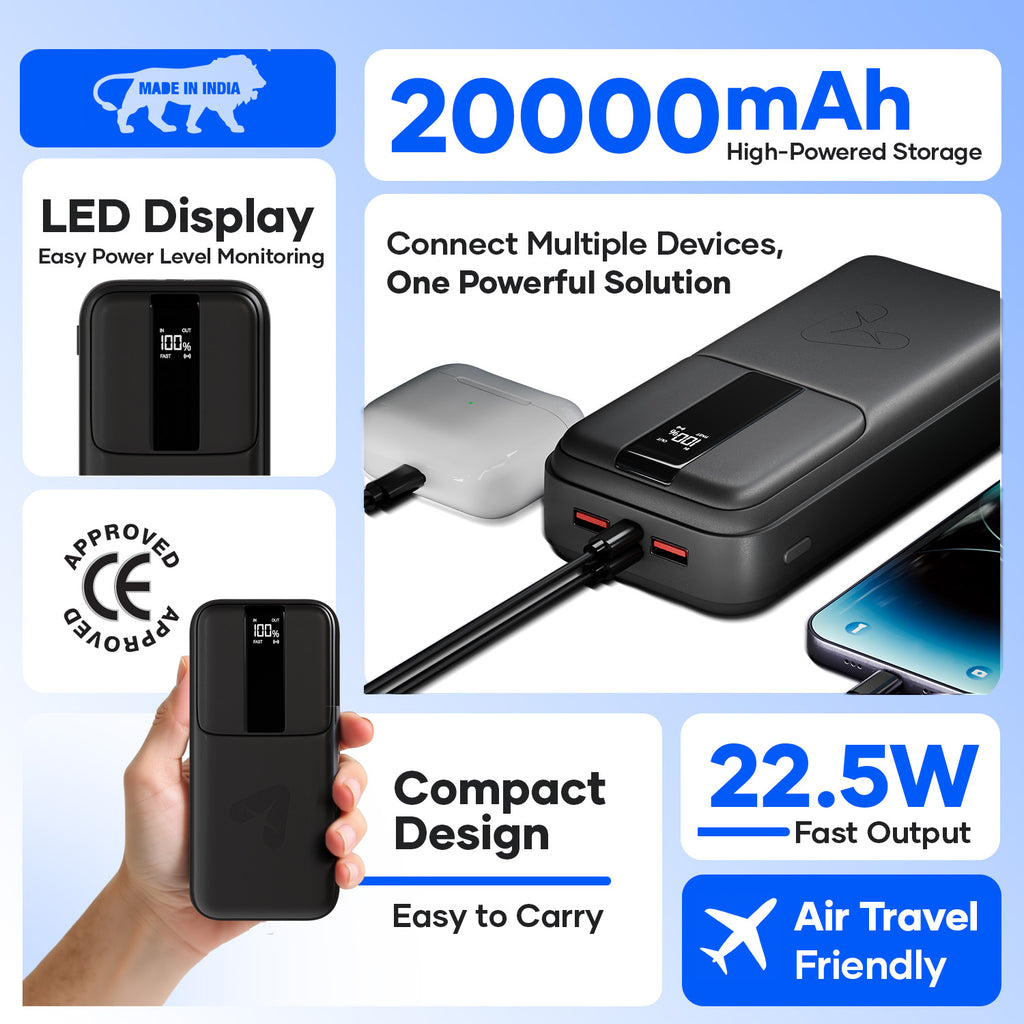 20000mAh power bank with LED display, fast 22.5W output, compact design, and USB charging ports.