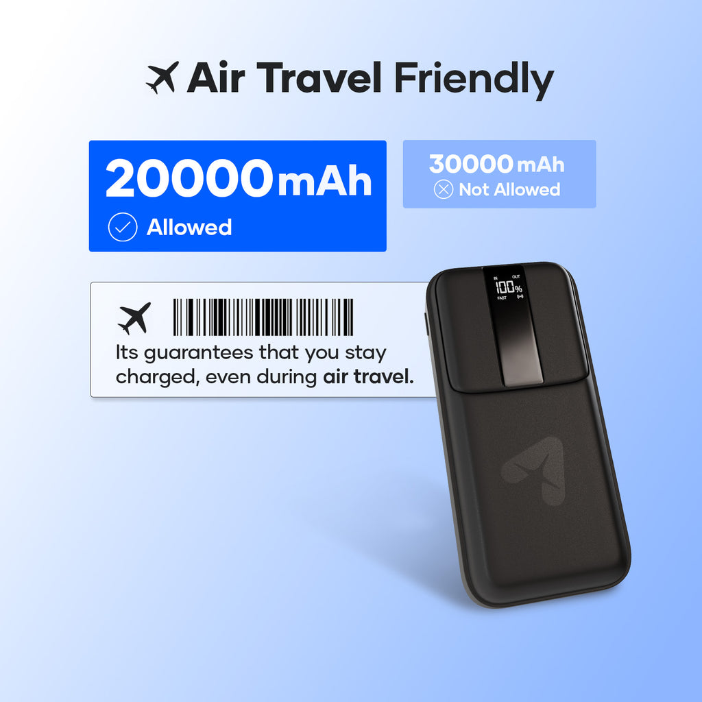 Air travel friendly 20000mAh black power bank with digital display, allowed on flights