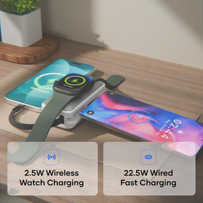 alain Pocket Charge Pro 5000mAh Mini Power Bank | 22.5W Type-C & Lightning Fast Charging Output | 2.5W Wireless Charging | LED Indicators, Multi-Layer Protections, Android & iPhone Support (Grey)