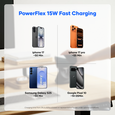 alain PowerFlex 20000mAh Power Bank – 15W Fast Charging, Built-in Type-C & Lightning Cables, LED Display (Black/Blue/White)
