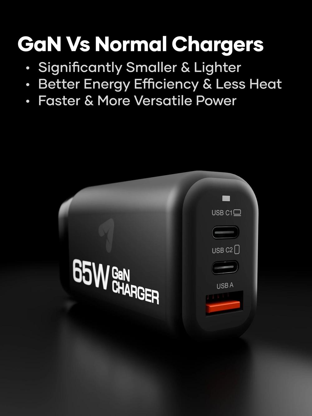 alain HyperLux 65W GaN Fast Charger 3 Ports (2 USB-C + 1 USB-A) - Black