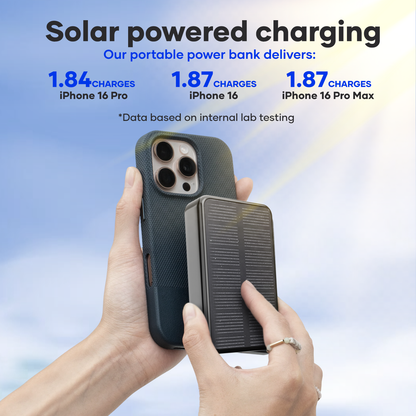 alain SolRover 10000 mah Solar magsafe